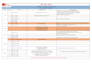 format school documents, exam papers, and convert PDF to word